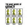 the-many-moods-of-grinch-svg-cutting-digital-file