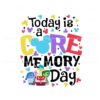 today-is-a-core-memory-day-inside-out-2-png-download