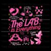 the-lab-is-everything-retro-lab-week-svg