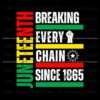 juneteenth-breaking-every-chain-since-1865-svg
