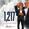 Geno Auriemma Tops 1217 Wins Leaders Chart PNG