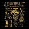 MustHave Gear for Supernatural Hunters Essential PNG Guide